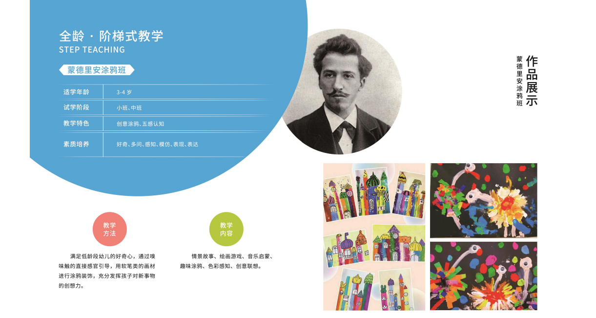 蒙德里安涂鸦班 3-4岁