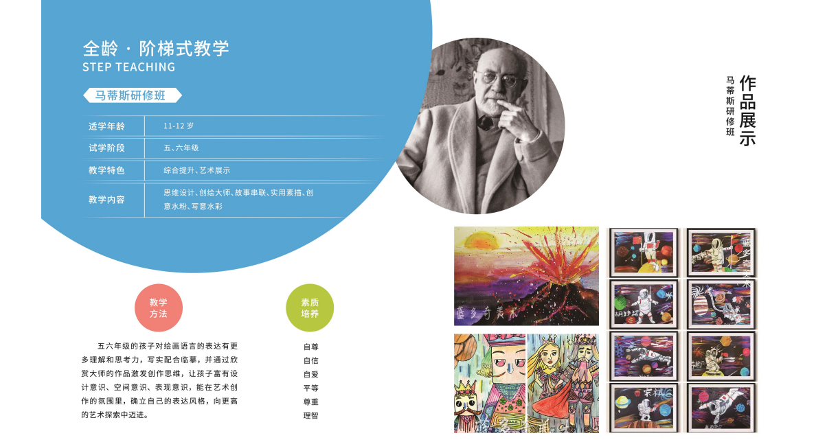 马蒂斯研修班 11-12岁